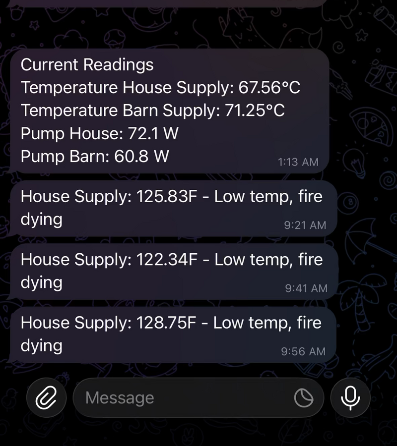 Telegram alerts on the phone